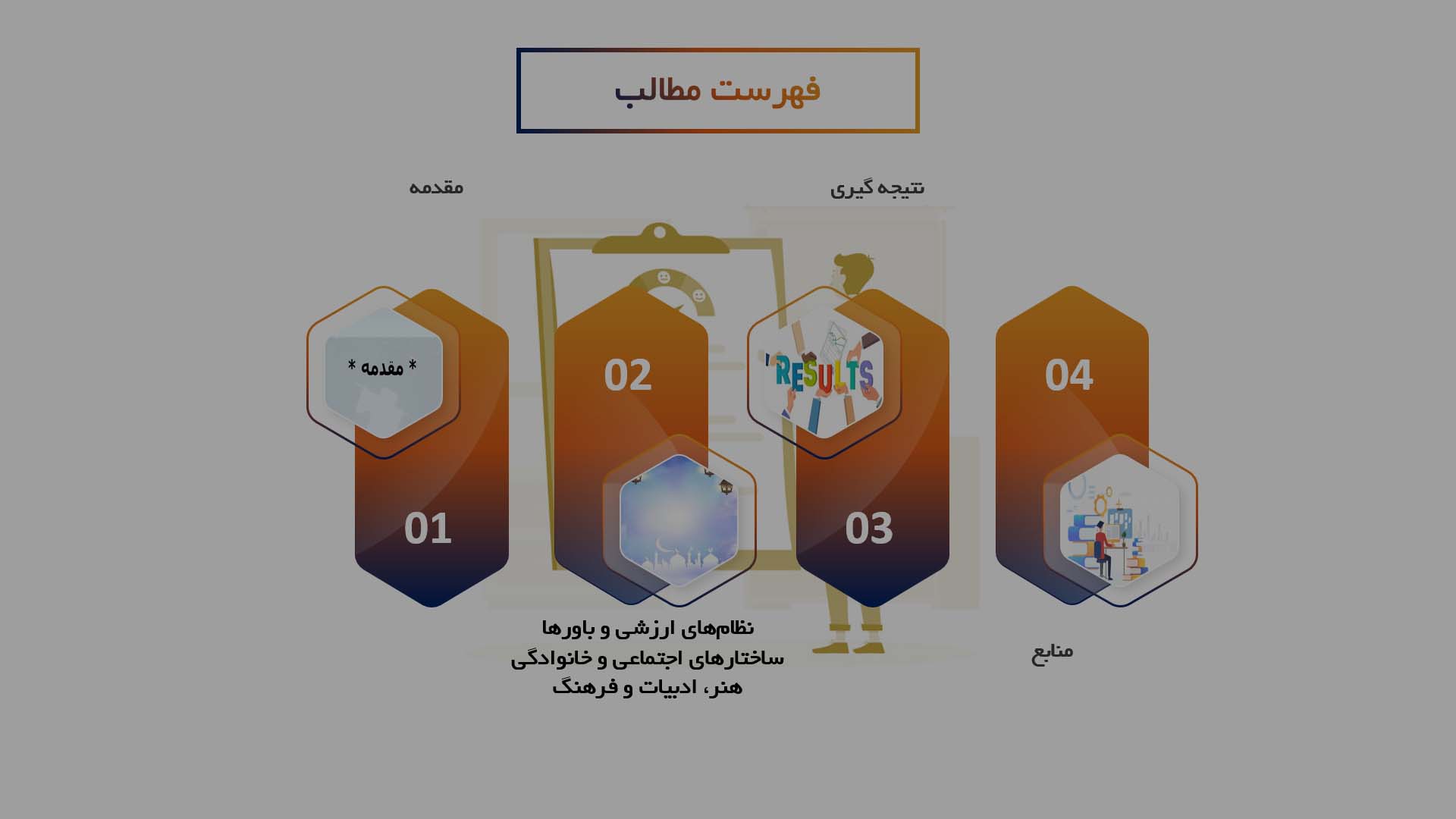 پاورپوینت در مورد تفاوت‌های فرهنگی بین جوامع اسلامی و غیر اسلامی